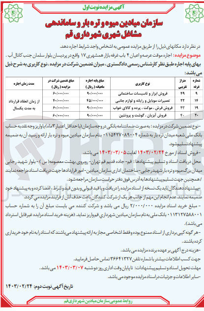 تصویر کوچک آگهی اجاره موقت عرصه و اعیان ۴ باب غرفه بازار همشهری ۱۷ 