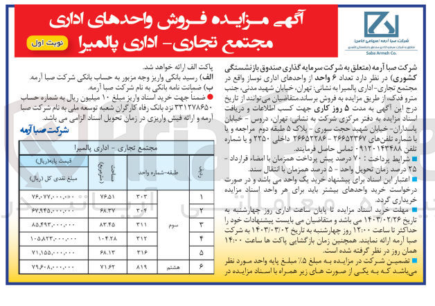 تصویر کوچک آگهی فروش تعداد 6 واحد از واحدهای اداری نوساز 