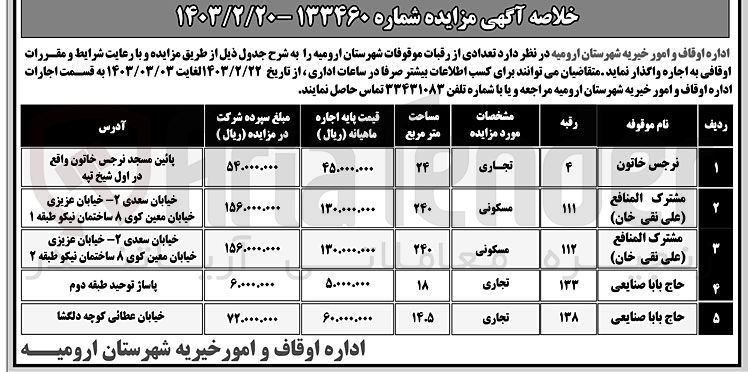 تصویر کوچک آگهی اجاره تعدادی از رقبات موقوفات شهرستان ارومیه در 5 ردیف با کاربری تجاری - مسکونی 