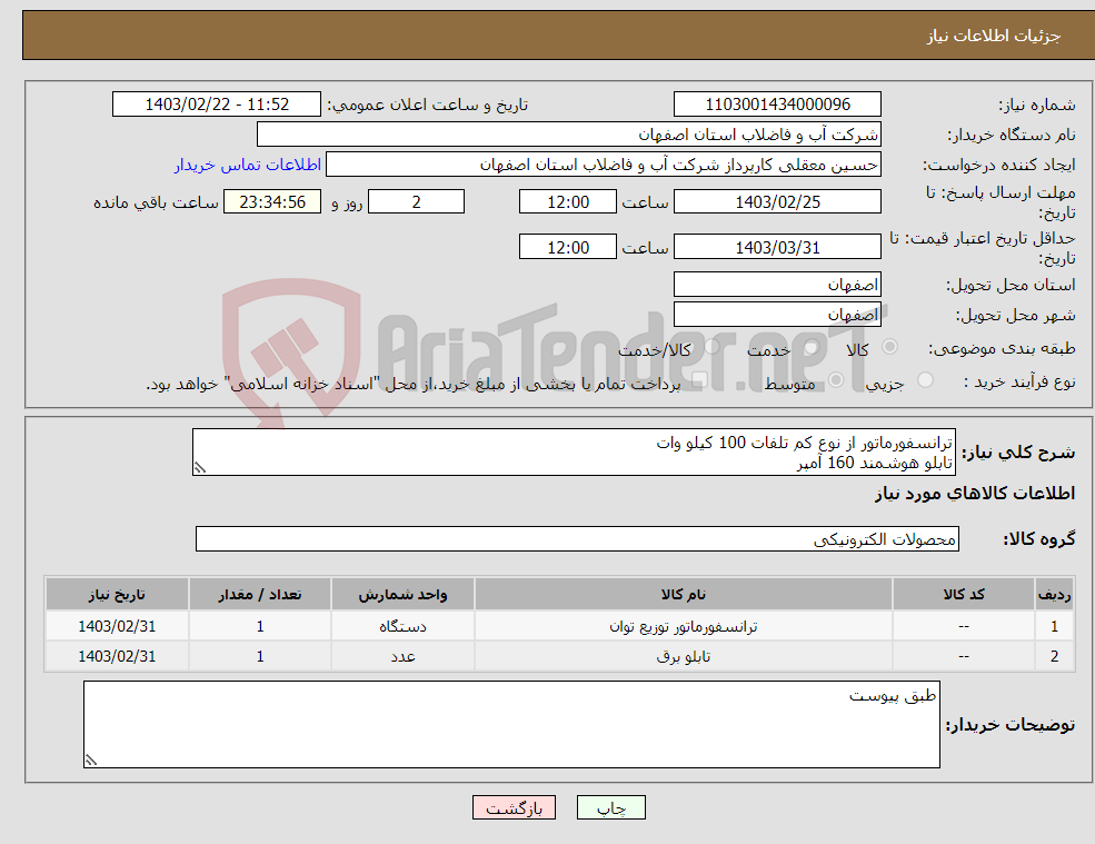 تصویر کوچک آگهی نیاز انتخاب تامین کننده-ترانسفورماتور از نوع کم تلفات 100 کیلو وات تابلو هوشمند 160 آمپر 