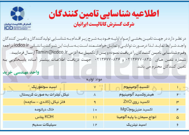 تصویر کوچک آگهی تامین بخشی از مواد اولیه خود : اکسید آلومینیوم