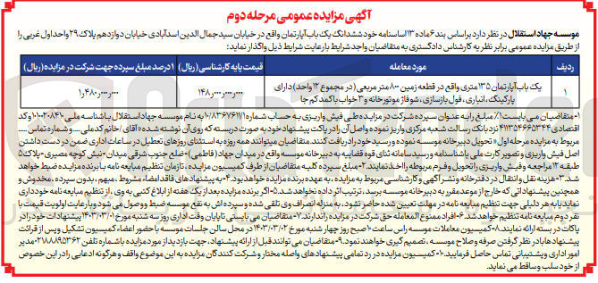 تصویر کوچک آگهی فروش یک باب آپارتمان ۱۳۵ متری واقع در قطعه زمین ۸۰۰ متر مربعی (در مجموع ۱۲ واحد)