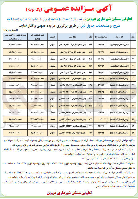 تصویر کوچک آگهی تعداد ۱۰ قطعه زمین را با شرایط نقد و اقساط با کاربری مسکونی