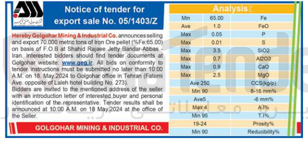 تصویر کوچک آگهی announces selling and export 70.000 metric tons of Iron Ore pellet (%Fe:65.00)