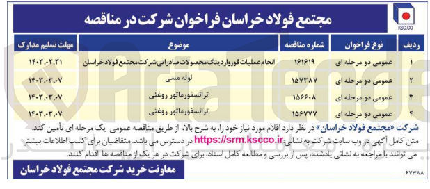 تصویر کوچک آگهی انجام عملیات فورواردینگ محصولات صادراتی شرکت مجتمع فولاد خراسان