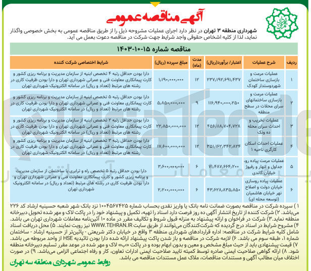 تصویر کوچک آگهی عملیات مرمت پیاده رو جداول و انهار و رفیوژ خیابان گاندی
