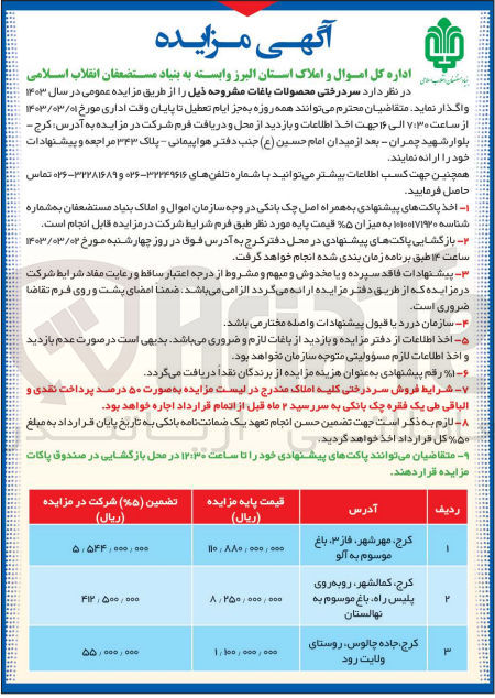 تصویر کوچک آگهی فروش سر درختی محصولات باغات