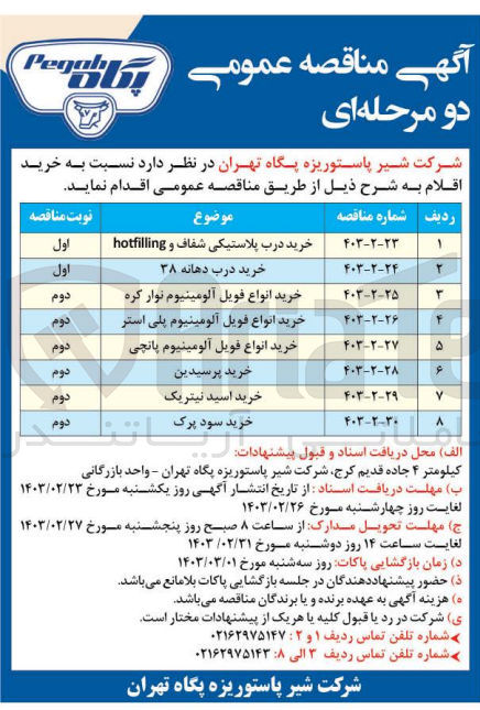 تصویر کوچک آگهی خرید انواع فویل آلومینیوم پلی استر 