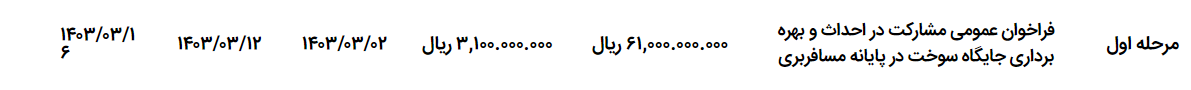 تصویر کوچک آگهی فراخوان عمومی مشارکت در احداث و بهره برداری جایگاه سوخت در پایانه مسافربری