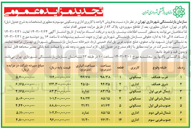 تصویر کوچک آگهی فروش 7 واحد با کاربری اداری و مسکونی موسوم به مطهری 