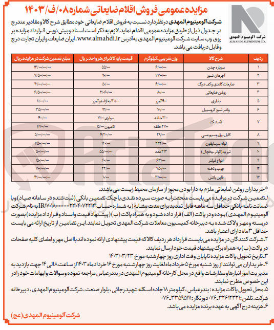 تصویر کوچک آگهی فروش اقلام ضایعاتی  در 13 ردیف شامل :
سرباره چدن - آجرهای نسوز- روغن ضایعاتی- لاستیک - انواع فیلتر - چوب و تخته - کابل برق و سیم مسی و....