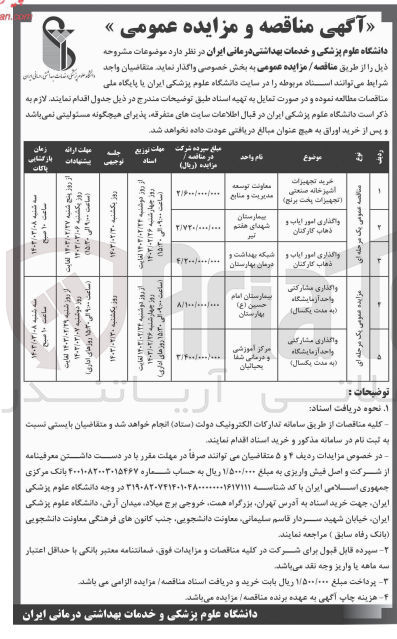تصویر کوچک آگهی واگذاری مشارکتی واحد آزمایشگاه (به مدت یکسال) 