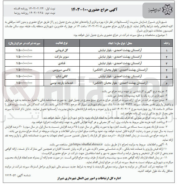 تصویر کوچک آگهی بهره برداری از واحدهای تجاری در 6 ردیف