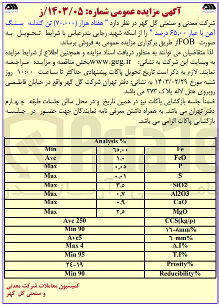 تصویر کوچک آگهی هفتاد هزار ۷۰۰۰۰۰ تن گندله سنگ آهن با عیار ۶۵,۰۰ درصد 