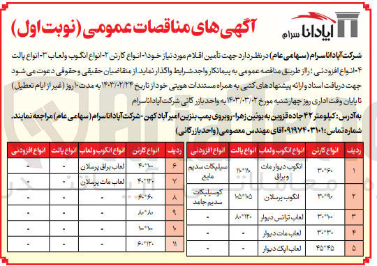 تصویر کوچک آگهی تامین اقلام مورد نیاز خود در 11 ردیف شامل انواع کارتن - انواع انگوب و لعاب - انواع پالت - انواع افزودنی