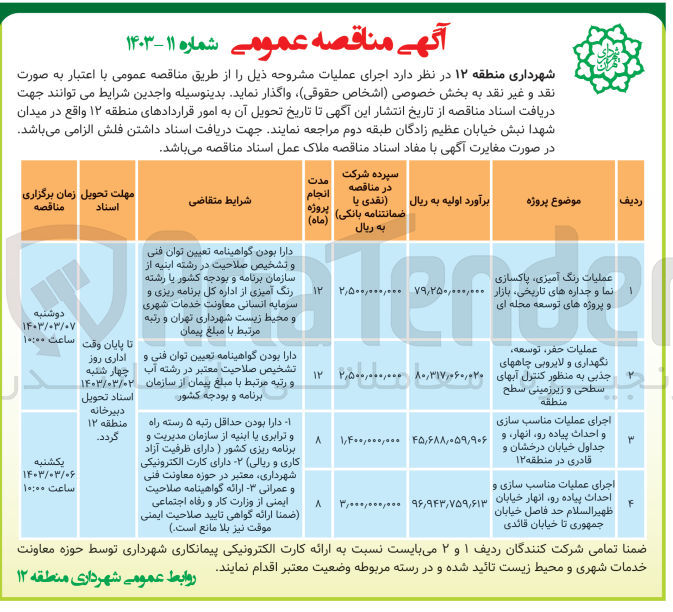 تصویر کوچک آگهی عملیات رنگ آمیزی، پاکسازی نما و جداره های تاریخی، بازار و پروژه های توسعه محله ای