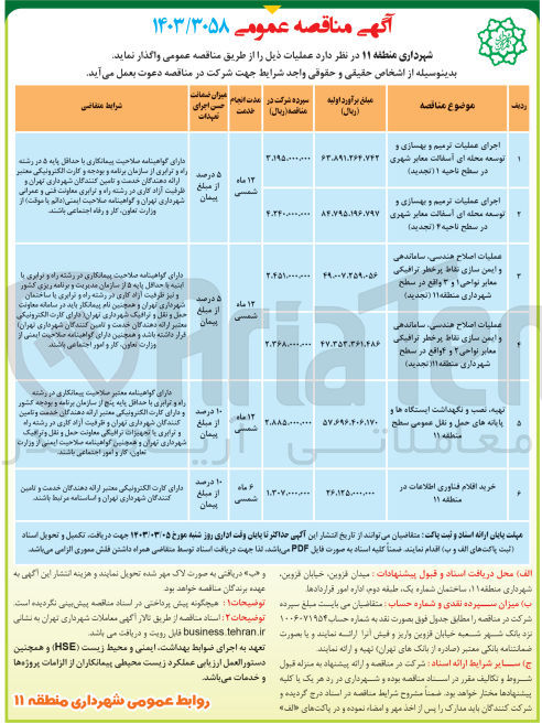 تصویر کوچک آگهی اجرای عملیات ترمیم و بهسازی و توسعه محله ای آسفالت معابر شهری در سطح ناحیه ۱ (تجدید) 