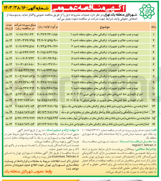 تصویر کوچک آگهی تهیه و نصب علائم و تجهیزات ترافیکی معابر سطح منطقه 1