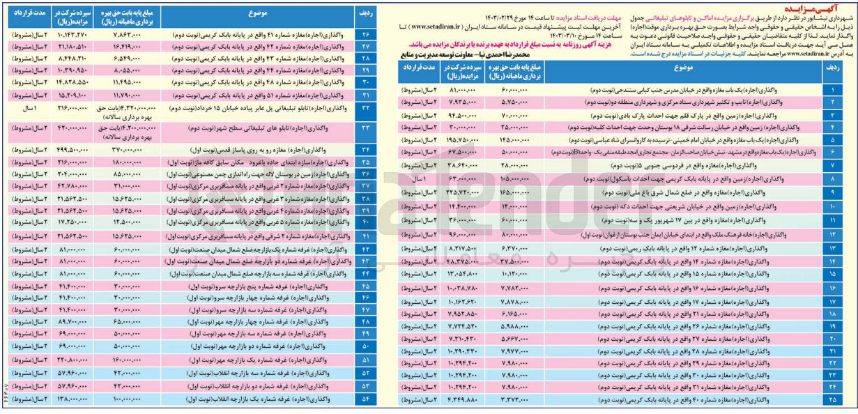 تصویر کوچک آگهی واگذاری اماکن و تابلوهای تبلیغاتی در 54 ردیف 