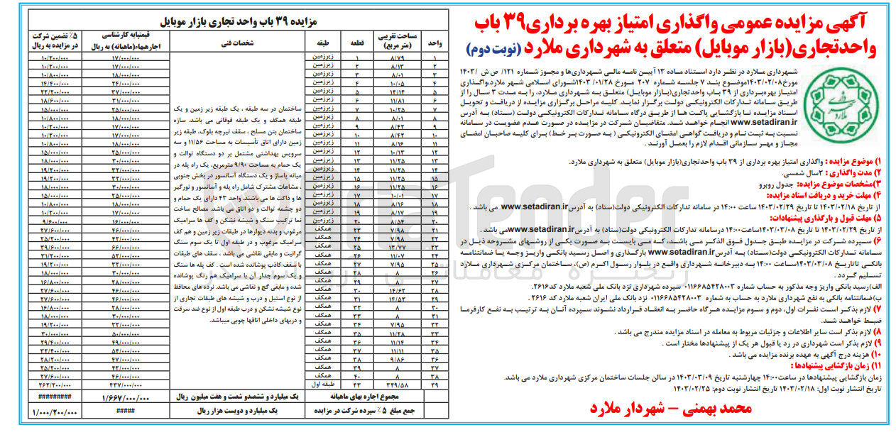 تصویر کوچک آگهی واگذاری امتیاز بهره برداری 39 باب واحد تجاری (بازار موبایل) 