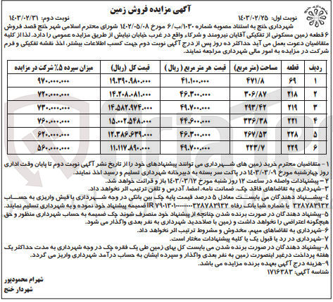 تصویر کوچک آگهی فروش 6 قطعه زمین مسکونی 