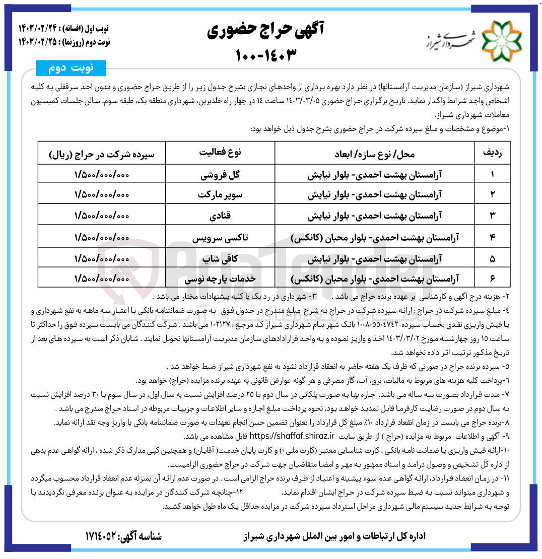 تصویر کوچک آگهی بهره برداری از واحدهای تجاری در 6 ردیف