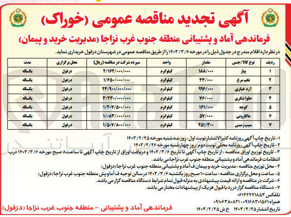 تصویر کوچک آگهی سیب زمینی