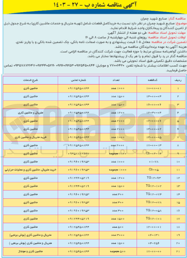 تصویر کوچک آگهی خرید کامل قطعات شامل (تهیه متریال و خدمات ماشین کاری)