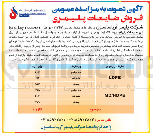 تصویر کوچک آگهی فروش مقدار 2،242 تن ضایعات پلی اتیلن :
دم جارو-کلوخه - پودر 