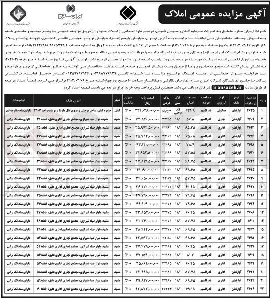 تصویر کوچک آگهی فروش 22 ردیف املاک  با کاربری آپارتمان مسکونی - تجاری - اداری