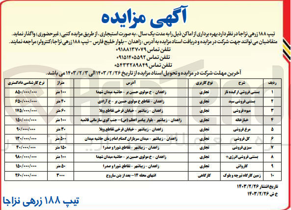 تصویر کوچک آگهی واگذاری اماکندر 10ردیف  باکاربری تجاری -کارگاهی 