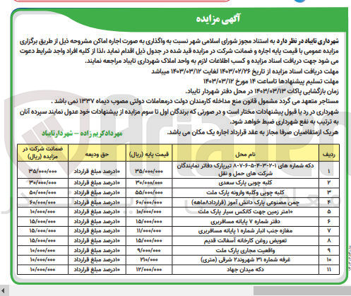تصویر کوچک آگهی واگذاری اماکن در 11 ردیف 