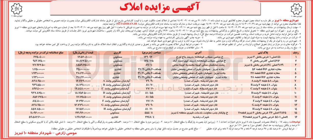 تصویر کوچک آگهی واگذاری تعدادی از املاک در 16 ردیف با کاربری مسکونی - تجاری - آپارتمان مسکونی