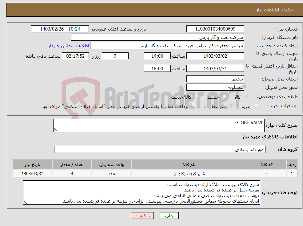 تصویر کوچک آگهی نیاز انتخاب تامین کننده-GLOBE VALVE