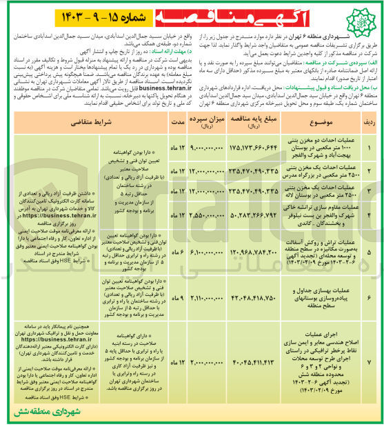 تصویر کوچک آگهی عملیات مقاوم سازی ترانشه خاکی شهرک والفجر بن بست نیلوفر وبخشندگان -گاندی 