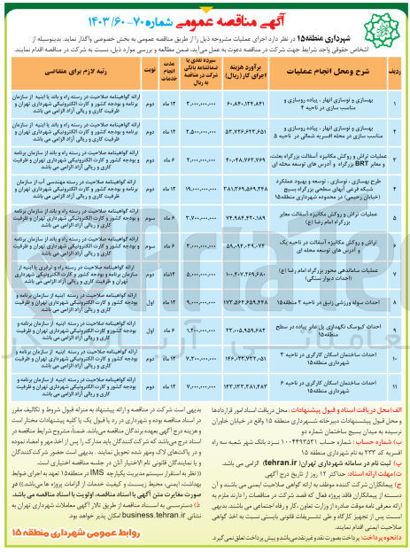 تصویر کوچک آگهی طرح بهسازی ،نوسازی،توسعه و بهبود عملکرد شبکه فرعی آبهای سطحی بزرگراه بسیج (خیابان رحیمی)در محدوده شهرداری منطقه 15 