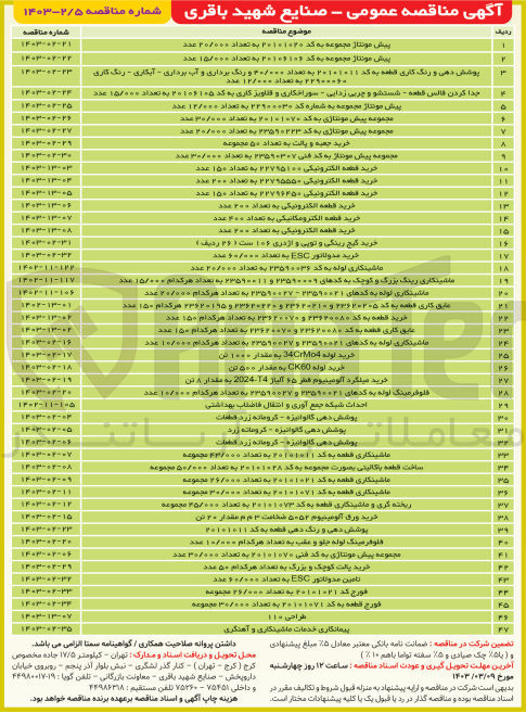 تصویر کوچک آگهی عایق کاری قطعه به کد 23620080 و 23620070 به تعداد هر کدام 150 عدد