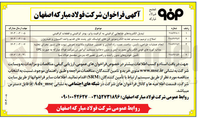 تصویر کوچک آگهی تبدیل الکترودهای ضایعاتی گرافیتی به گرافیت وایر ،پودر گرافیتی و قطعات گرافیتی