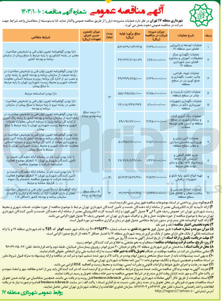 تصویر کوچک آگهی خرید اقلام گیاهی و آپارتمانی گل شاخه بریده، پیاز لاله، نهال و سایر نهاده ای مرتبط
