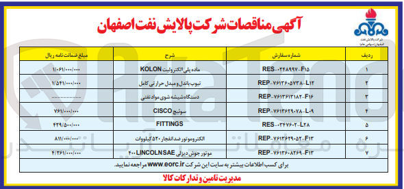 تصویر کوچک آگهی ماده پلی الکترولیت kolon