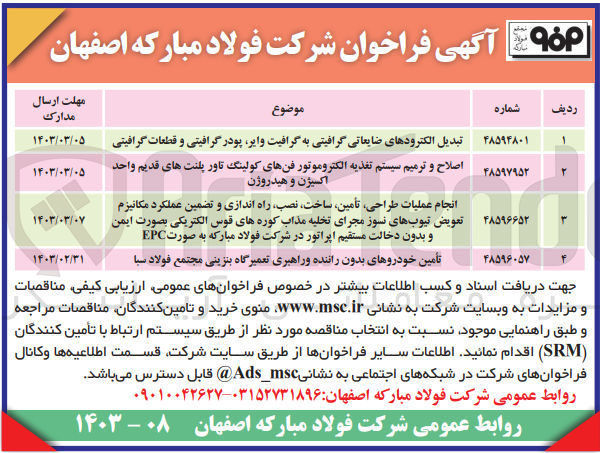 تصویر کوچک آگهی تامین خودروهای بدون راننده و راهبری تعمیرگاه بنزینی مجتمع