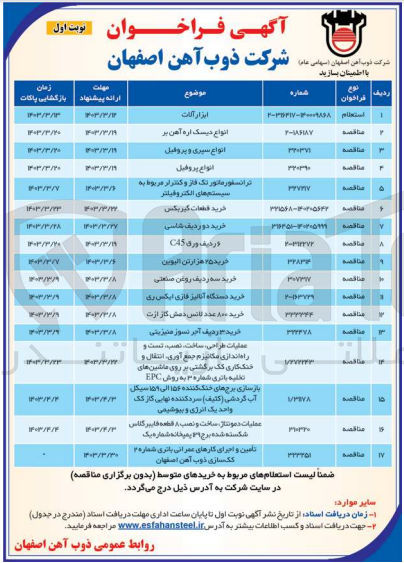 تصویر کوچک آگهی ابزار آلات