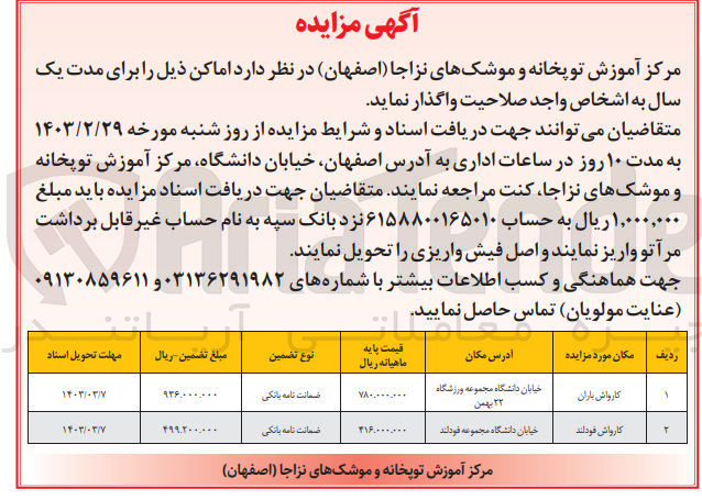 تصویر کوچک آگهی واگذاری اماکن در دو ردیف با کاربری کارواش 