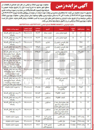 تصویر کوچک آگهی فروش تعدادی از قطعات در سطح شهر مشهد