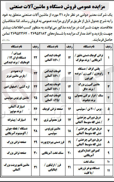 تصویر کوچک آگهی فروش 31 مورد از ماشین آلات صنعتی 
