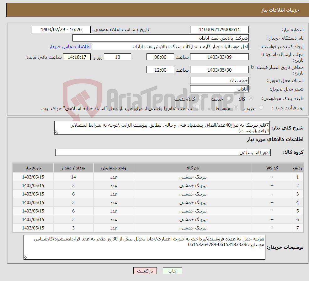 تصویر کوچک آگهی نیاز انتخاب تامین کننده-7قلم بیرینگ به تیراژ40عدد/الصاق پیشنهاد فنی و مالی مطابق پیوست الزامی/توجه به شرایط استعلام الزامی(پیوست)