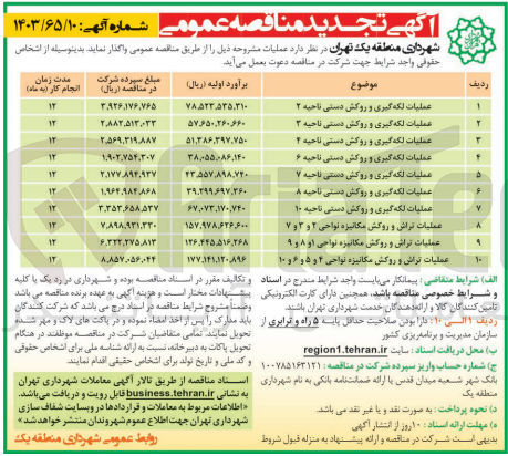 تصویر کوچک آگهی عملیات تراش و روکش مکانیز نواحی 4و5و6و10