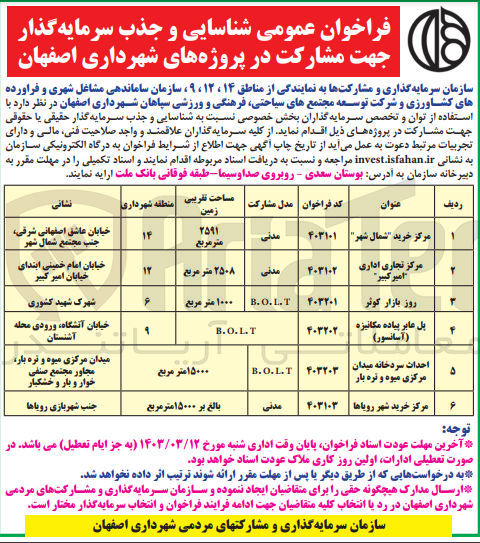 تصویر کوچک آگهی شناسایی و جذب سرمایه گذار جهت مشارکت در پروزه های : 
مرکز خرید شمال شهر - مرکز تجاری اداری امیرکبیر - روز بازار کوثر - پل عابر پیاده مکانیزه (آسانسور) - احداث سردخانه میدان مرکزی میوه و تره بار - مرکز خرید شهر رویاها