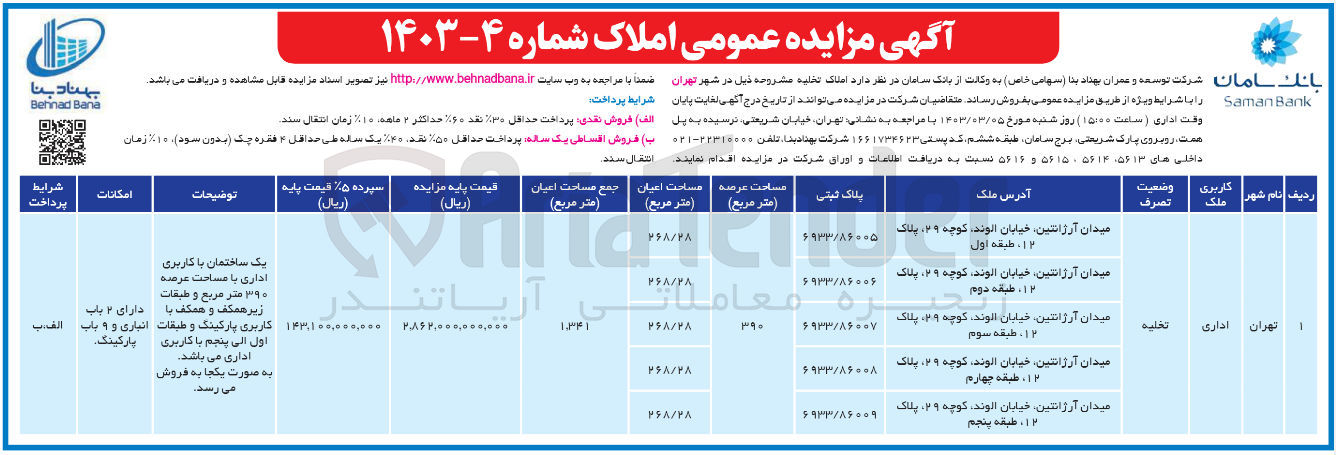 تصویر کوچک آگهی فروش املاک تخلیه با کاربری اداری با مساحت عرصه 