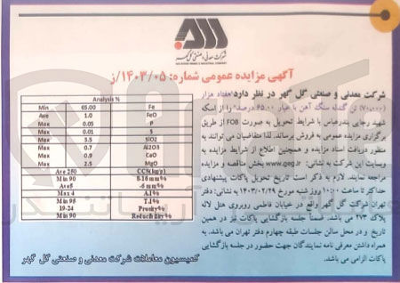 تصویر کوچک آگهی فروش هفتاد هزار (70،000) تن گندله سنگ آهن با عیار 65.00 درصد "